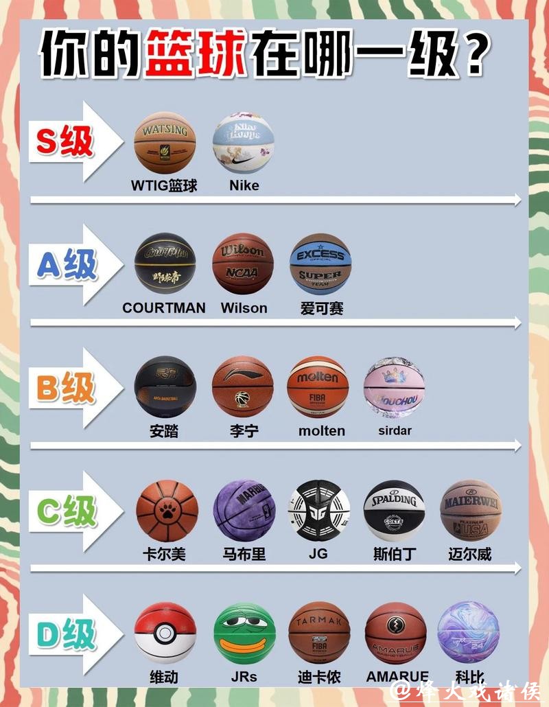 男篮世界杯投注地点推荐攻略 男篮世界杯投注地点推荐攻略