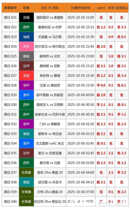 全面解读世界杯大小球投注策略分析 全面解读世界杯大小球投注策略分析