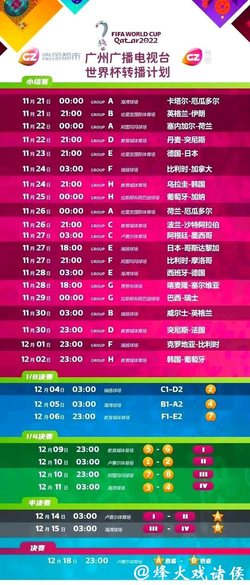 最新世界杯赛事高清直播网址大全