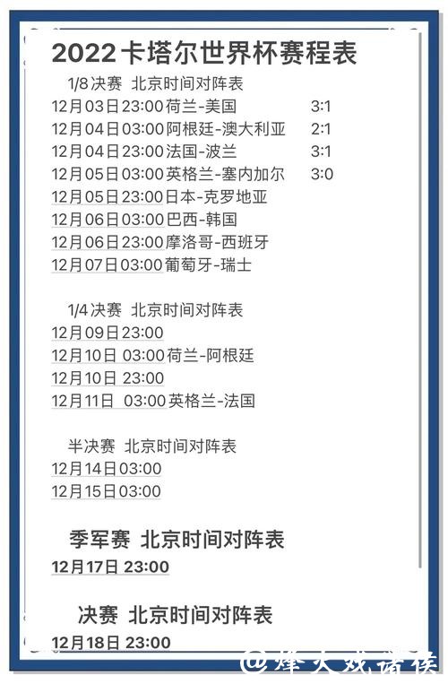 全面解析世界杯赛事预测