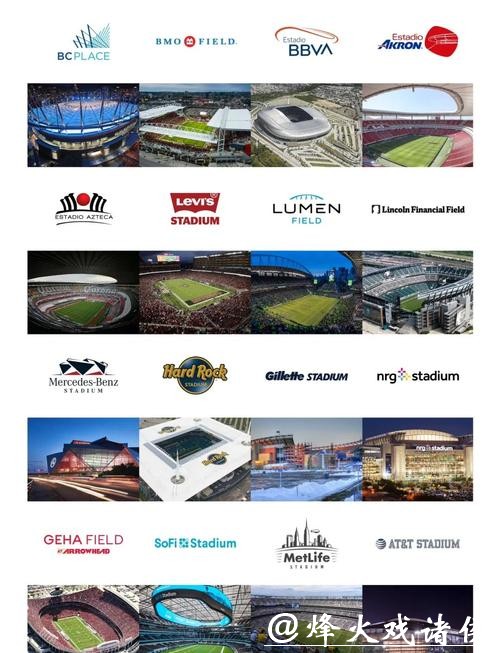 2026世界杯最佳体育平台推荐